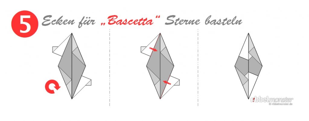 Ecken für Bascetta Sterne basteln - Grundanleitung - Faltanleitung - Schritt 5