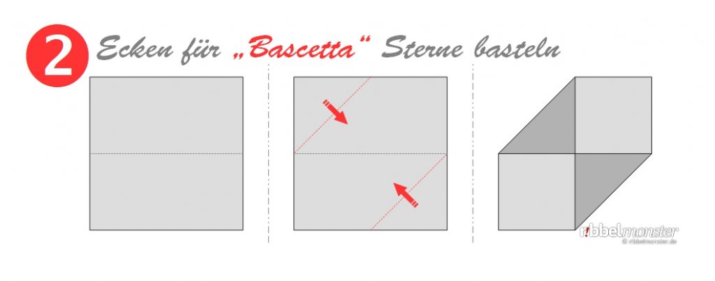 Ecken für Bascetta Sterne basteln - Grundanleitung - Faltanleitung - Schritt 2