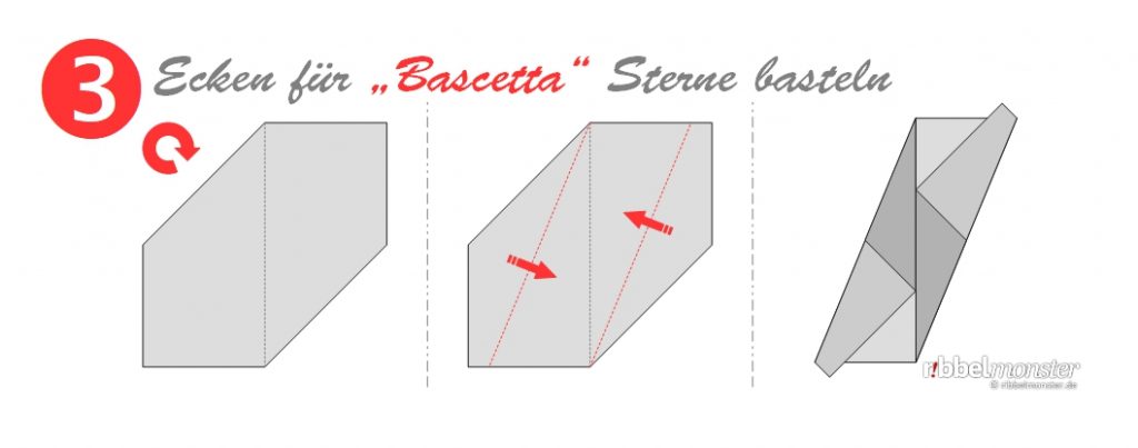 Ecken für Bascetta Sterne basteln - Grundanleitung - Faltanleitung - Schritt 3