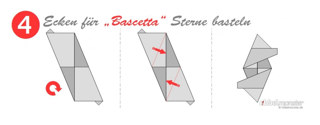 Ecken für Bascetta Sterne basteln - Grundanleitung - Faltanleitung - Schritt 4