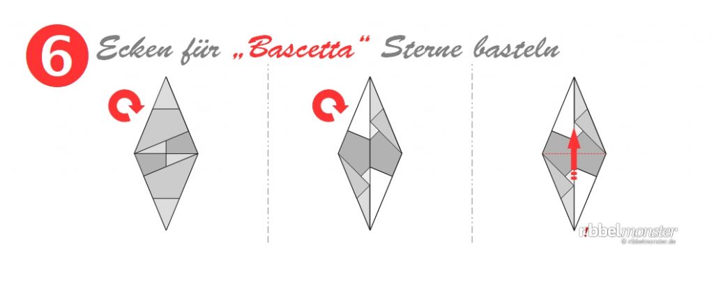 Ecken für Bascetta Sterne basteln - Grundanleitung - Faltanleitung - Schritt 6